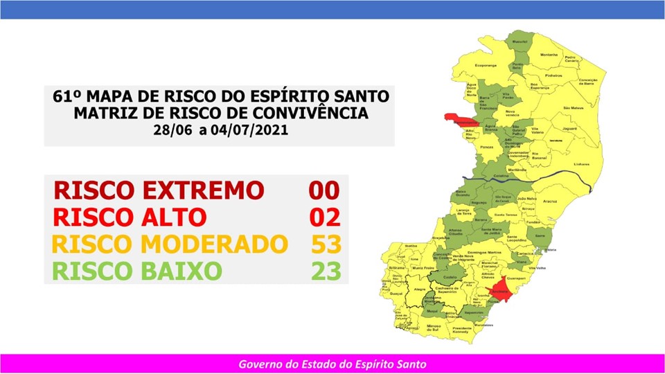 61 Mapa de Risco Covid