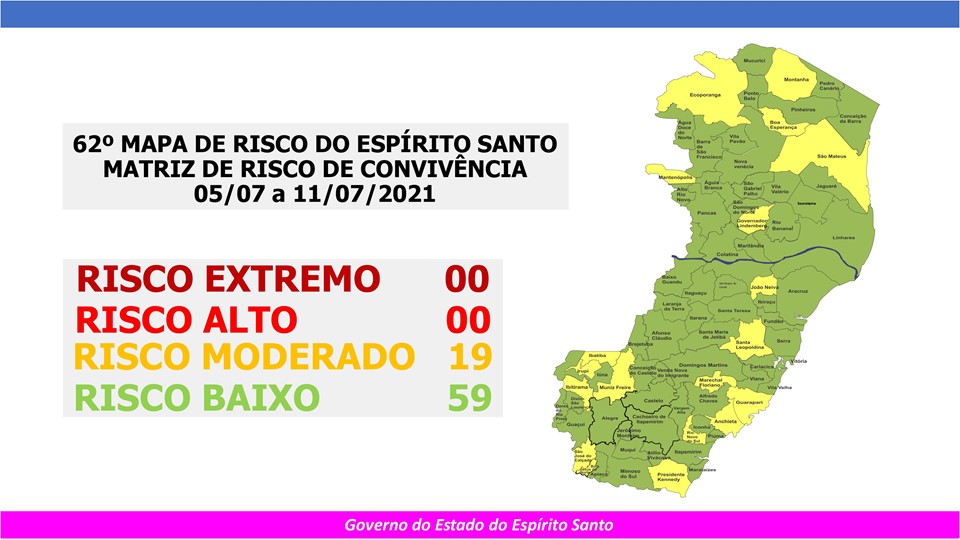 62 Mapa de Risco