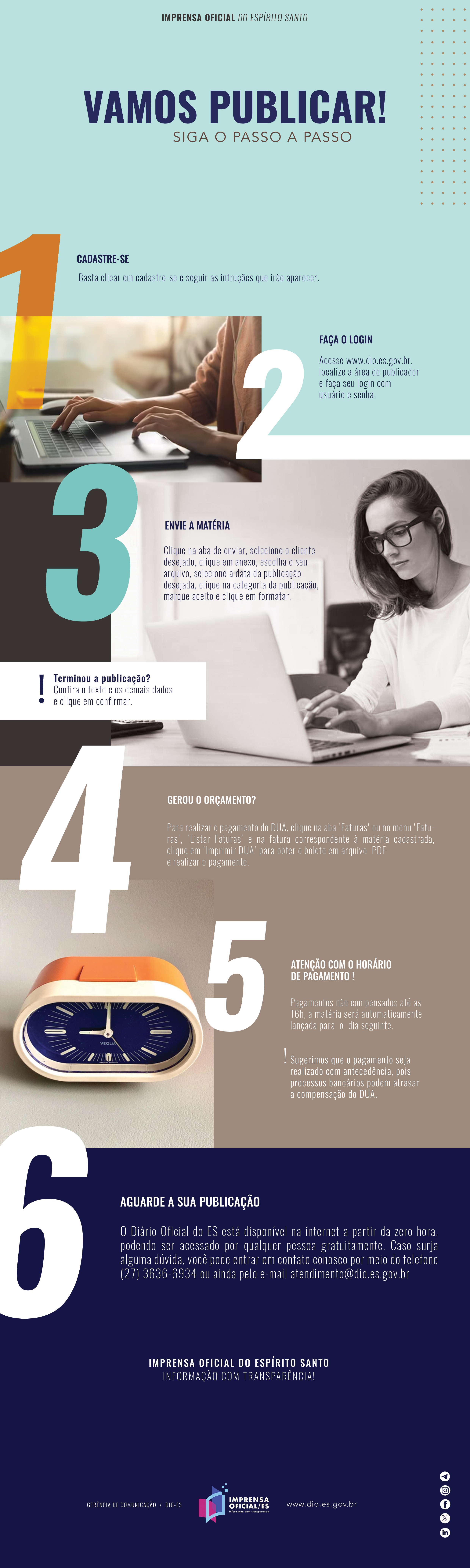 Como fazer publicações no DIO/ES
